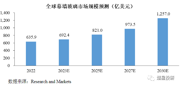 玻璃深加工6.png